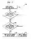 Fig. 05 - Undoing sent communications