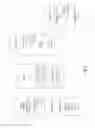 Fig. 04 - Cross Platform Application Transactions