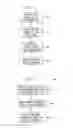 Fig. 04 - Undoing sent communications
