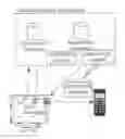 Fig. 01 - Systems, methods, and mediums for components and applications comprising components