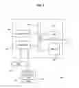 Fig. 03 - RSS feed generation using objects