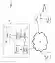 Fig. 04 - RSS feed generation using objects