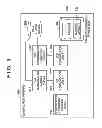 Fig. 03 - COMMUNICATION APPARATUS, METHOD OF CONTROLLING THE SAME, AND STORAGE MEDIUM