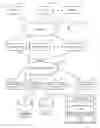 Fig. 01 - Orthogonal experimentation in a computing environment