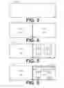 Fig. 04 - Orthogonal experimentation in a computing environment