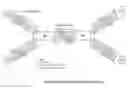 Fig. 01 - Managing streamed communication