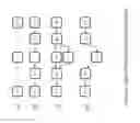Fig. 06 - Managing streamed communication
