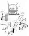 Fig. 01 - Context-aware management of applications at the edge of a network