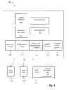 Fig. 02 - Context-aware management of applications at the edge of a network