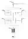 Fig. 02 - Cloud based virtual mobile device