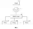 Fig. 02 - Visualization for managing multiple IP address management systems