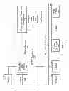 Fig. 03 - Visualization for managing multiple IP address management systems