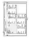 Fig. 08 - Visualization for managing multiple IP address management systems
