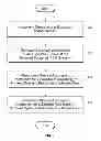 Fig. 11 - Visualization for managing multiple IP address management systems