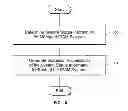 Fig. 12 - Visualization for managing multiple IP address management systems