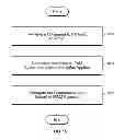 Fig. 15 - Visualization for managing multiple IP address management systems