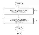 Fig. 16 - Visualization for managing multiple IP address management systems
