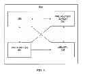Fig. 06 - Method and apparatus for bundling multiple logger events