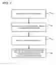 Fig. 08 - Visualization of resources in a data center