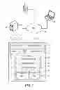 Fig. 02 - PROVIDING MOBILE DEVICE MANAGEMENT FUNCTIONALITIES