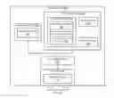 Fig. 01 - Application Traffic Prioritization