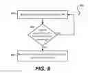 Fig. 08 - Application Traffic Prioritization