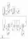 Fig. 06 - Method, medium, and system for ensuring quality of a service in a distributed computing environment
