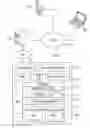 Fig. 01 - Providing mobile device management functionalities for a managed browser