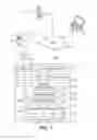 Fig. 02 - Providing mobile device management functionalities for a managed browser