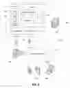 Fig. 03 - Providing mobile device management functionalities for a managed browser