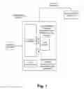 Fig. 02 - Dynamic activation of pre-deployed network resources