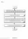 Fig. 07 - ADAPTIVE STREAMING COST MANAGEMENT