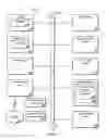 Fig. 08 - ADAPTIVE STREAMING COST MANAGEMENT