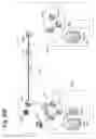 Fig. 75 - Virtual machine and application migration over local and wide area networks without timeout using data compression