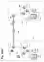 Fig. 99 - Virtual machine and application migration over local and wide area networks without timeout using data compression