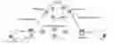 Fig. 01 - Method for mobile node to dynamically acquire location identifier, and LISP network