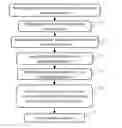 Fig. 01 - Method and device for pairing a terminal and a user account