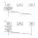 Fig. 06 - METHOD AND SYSTEM FOR TELECOM NETWORK PROVIDING SESSION SERVICE TO INTERNET
