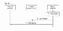 Fig. 08 - METHOD AND SYSTEM FOR TELECOM NETWORK PROVIDING SESSION SERVICE TO INTERNET