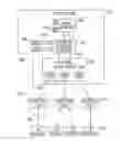 Fig. 01 - Providing indirect data addressing for a control block at a channel subsystem of an I/O processing system