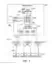 Fig. 02 - Providing indirect data addressing for a control block at a channel subsystem of an I/O processing system