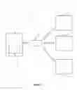 Fig. 03 - EXTENSIBLE COMMUNICATIONS NETWORK PROVIDING INDEPENDENT OR REMOTE OPERATION OR CONTROL OF ELECTRONIC SYSTEMS