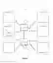 Fig. 05 - EXTENSIBLE COMMUNICATIONS NETWORK PROVIDING INDEPENDENT OR REMOTE OPERATION OR CONTROL OF ELECTRONIC SYSTEMS