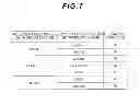 Fig. 08 - Storage apparatus and hierarchy control method