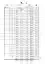 Fig. 11 - Storage apparatus and hierarchy control method