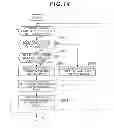 Fig. 16 - Storage apparatus and hierarchy control method