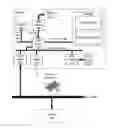 Fig. 01 - Preventing out-of-space errors for legacy option ROM in a computing system
