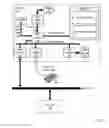 Fig. 02 - Preventing out-of-space errors for legacy option ROM in a computing system