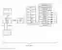 Fig. 01 - METHOD AND APPARATUS FOR MANAGING SERIAL PERIPHERAL INTERFACE (SPI) FLASH