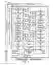 Fig. 04 - Non-volatile memory interface